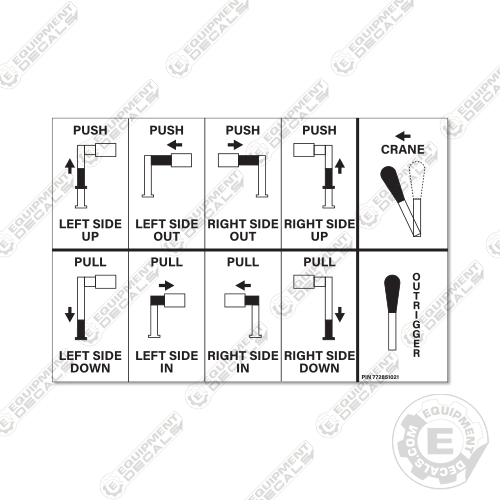 Machine Control Decals Fits AutoCrane HC10 Control Decal Crane Truck – Equipment Decals
