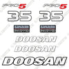 Image of Doosan D35S-5 Pro 5 Decal Kit Forklift- Aftermarket Kit - NOT GENUINE OEM