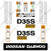 Image of Fits Doosan Daewoo D35S-2 Decal Kit Forklift