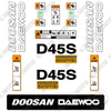 Image of Fits Doosan Daewoo D45S-2 Decal Kit Forklift