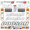 Image of Doosan GC30E-5 Decal Kit Forklift- Aftermarket Kit - NOT GENUINE OEM