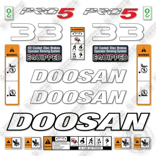 Doosan GC33E-5 Decal Kit Forklift- Aftermarket Kit - NOT GENUINE OEM