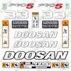 Image of Doosan GC33E-5 Decal Kit Forklift- Aftermarket Kit - NOT GENUINE OEM