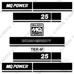 Generators – Equipment Decals