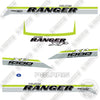 Image of Fits Polaris Ranger 1000XP Premium 20th Anniversary Edition Decal Kit UTV