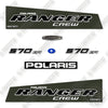 Image of Polaris Ranger 570 Crew 2019 Decal Kit UTV -Green- Aftermarket Kit