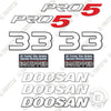 Image of Doosan D33S-5 Decal Kit Forklift- Aftermarket Kit - NOT GENUINE OEM