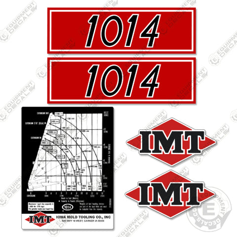 Fits IMT Crane Truck 1014 Series Decal Kit