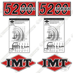 Fits IMT 5200 Series Decal Kit Crane Truck